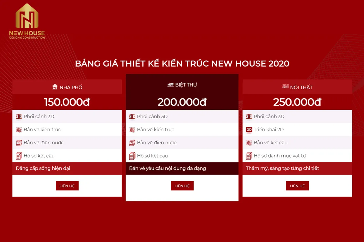 Nhà Thầu Xây Dựng Bình Dương 10 Bảng giá thiết kế kiến trúc tại New House