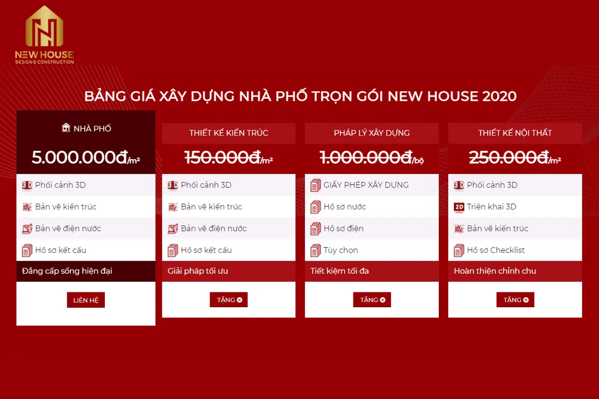 Nhà Thầu Xây Dựng Bình Dương 8 Bảng giá xây dựng nhà phố trọn gói